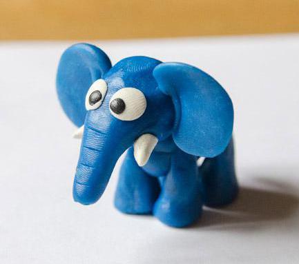 Поделки своими руками поделки из пластилина. Голубой слон из пластилина Поделки для детского сада