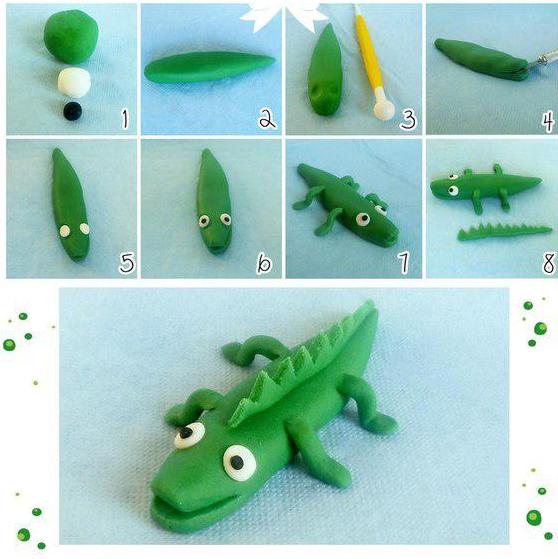 Поделки своими руками животные. Как сделать крокодила из пластилина Поделки на праздники