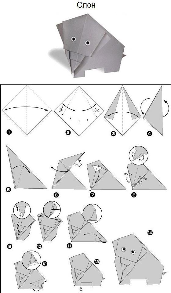 Поделки своими руками Оригами. Слон схема оригами Сайт поделок