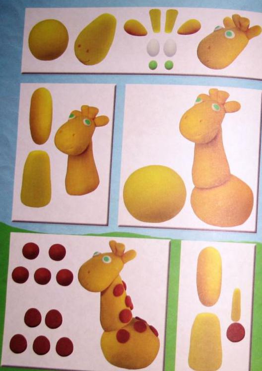 Поделки своими руками Пластилин. Как слепить жирафа из пластилина Поделки для детского сада