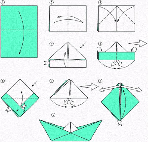 Как сделать кораблик из бумаги А4. Оригами корабль из бумаги