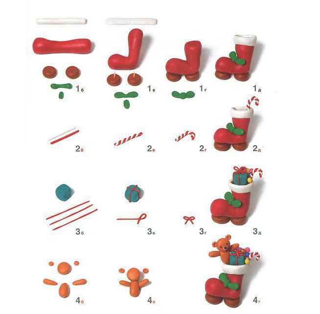 Поделки своими руками поделки из пластилина. Новогодний чулок с подарками из пластилина Поделки на праздники