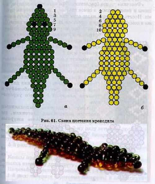Поделки своими руками Схемы бисероплетение. Схема плетения крокодила Поделки для детского сада