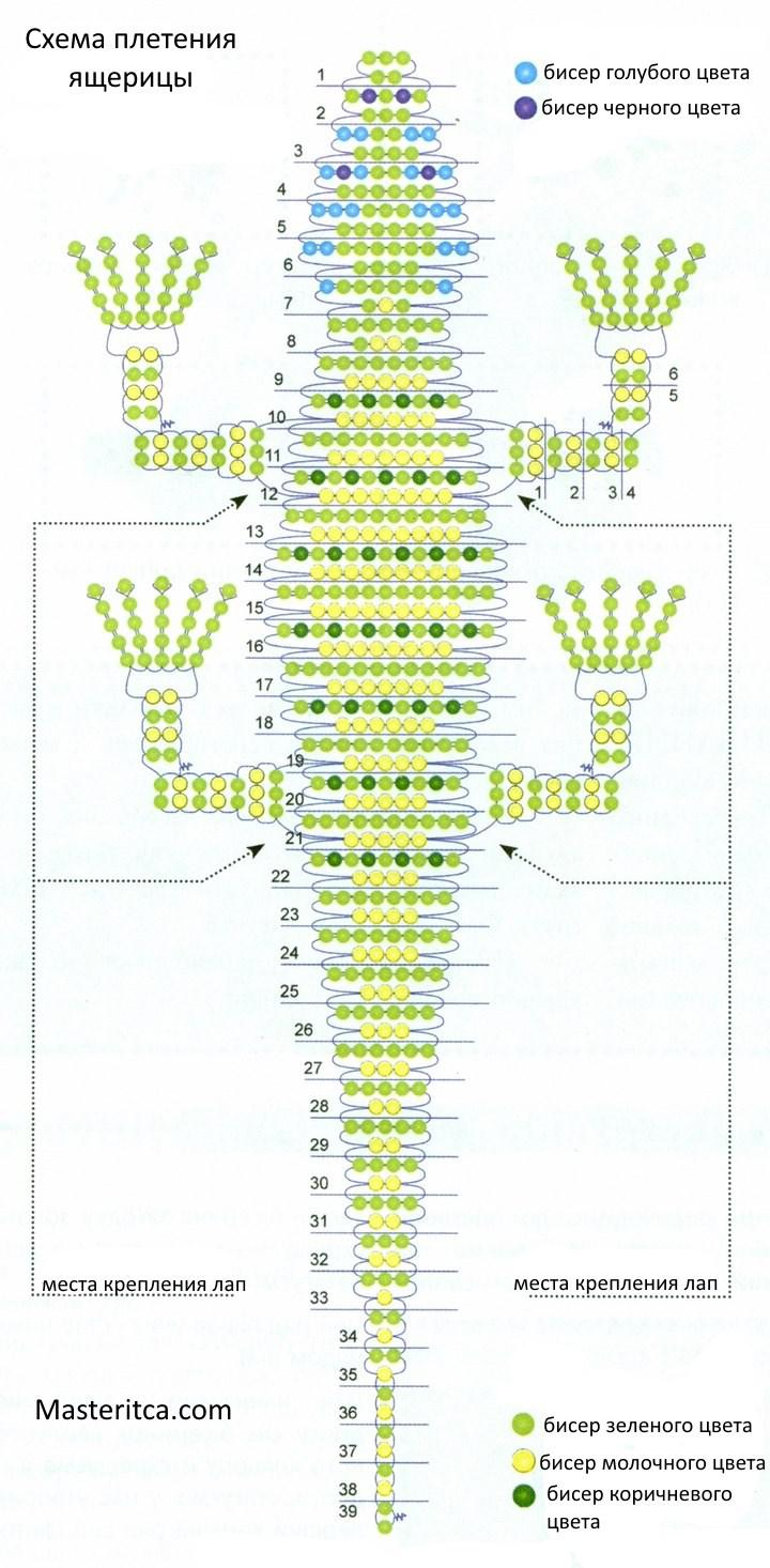 Схема крокодила из бисера. Ящерица из бисера объемная схема плетения. Ящерица из бисера схема объёмная. Ящерица из бисера схема плетения для начинающих. Схема ящерки для плетения бисером.