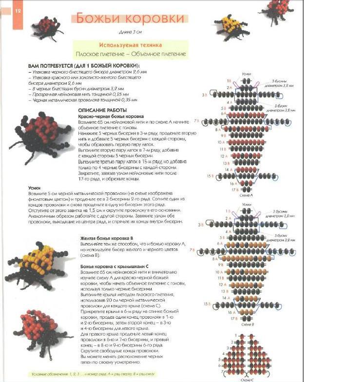 Коровка бисером схема. Схемы фигурок из бисера Божья коровка. Божья коровка из бисера объемная схема плетения. Плетение Божьей коровки из бисера. Божья коровка из бисера схема плетения.